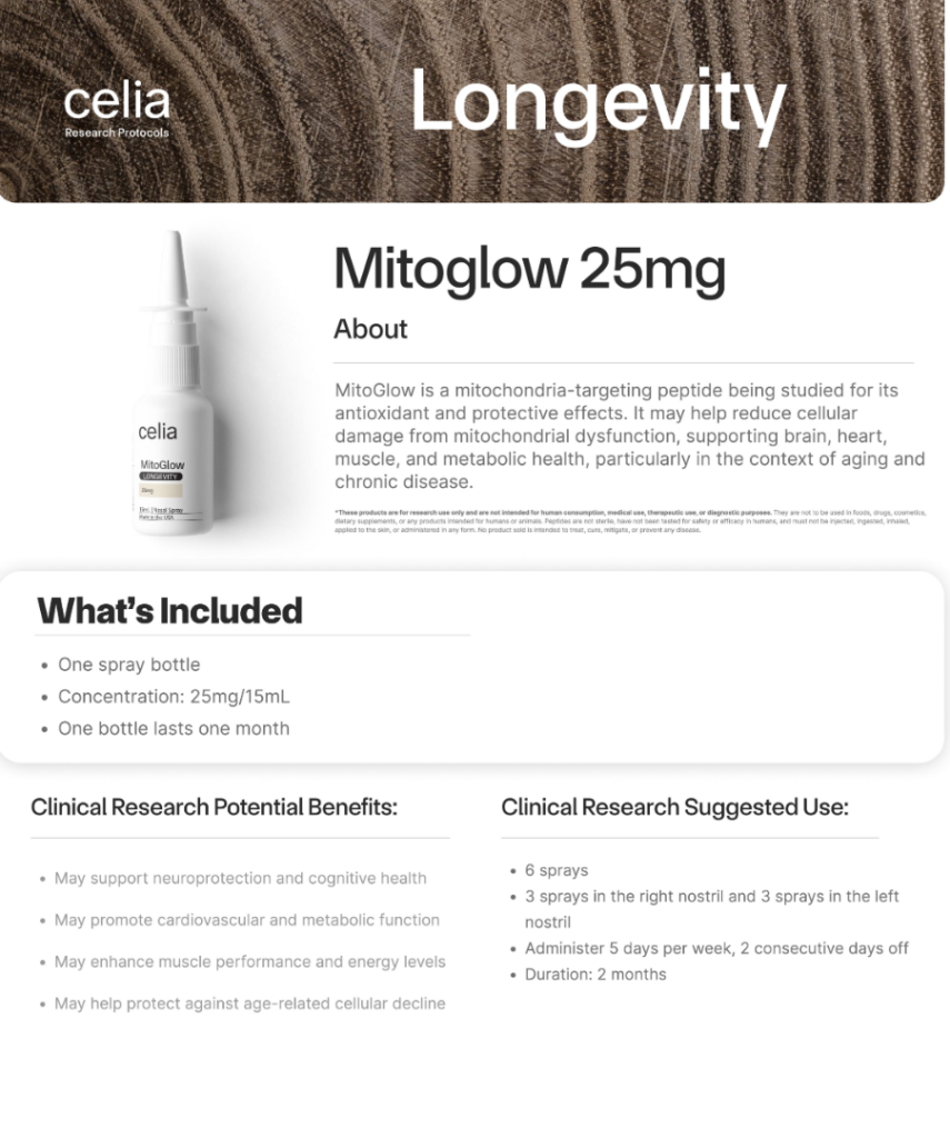 Mitoglow Nasal (SS-31)